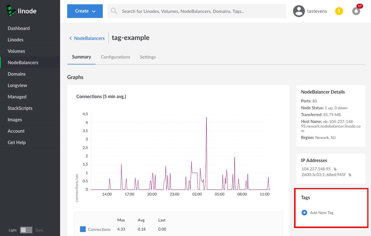 Location of Tags box for a NodeBalancer